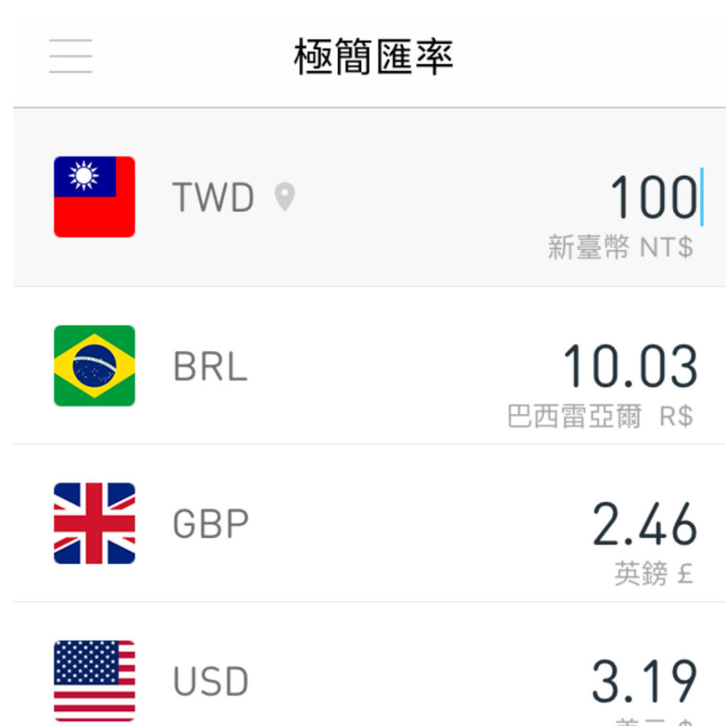 打造完美巴西之旅，瘋奧運的4個助攻APP